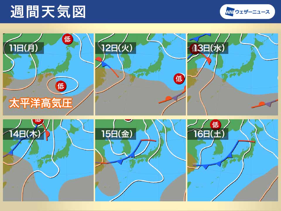 太平洋高気圧は張り出し弱い 来週も安定した夏空にならず ウェザーニュース