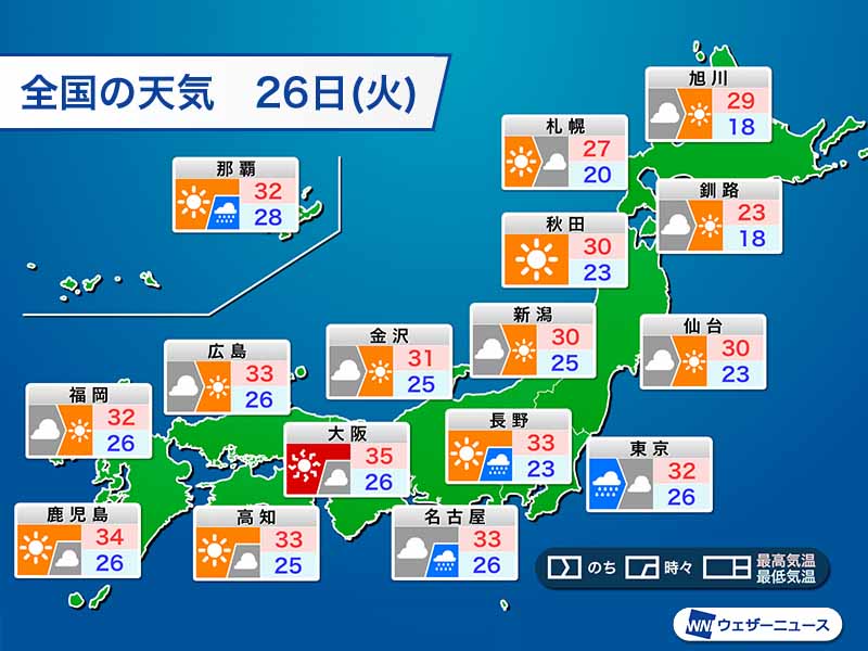 名古屋など50地点近くで猛暑日を観測 明日は西日本で厳しい暑さ ウェザーニュース