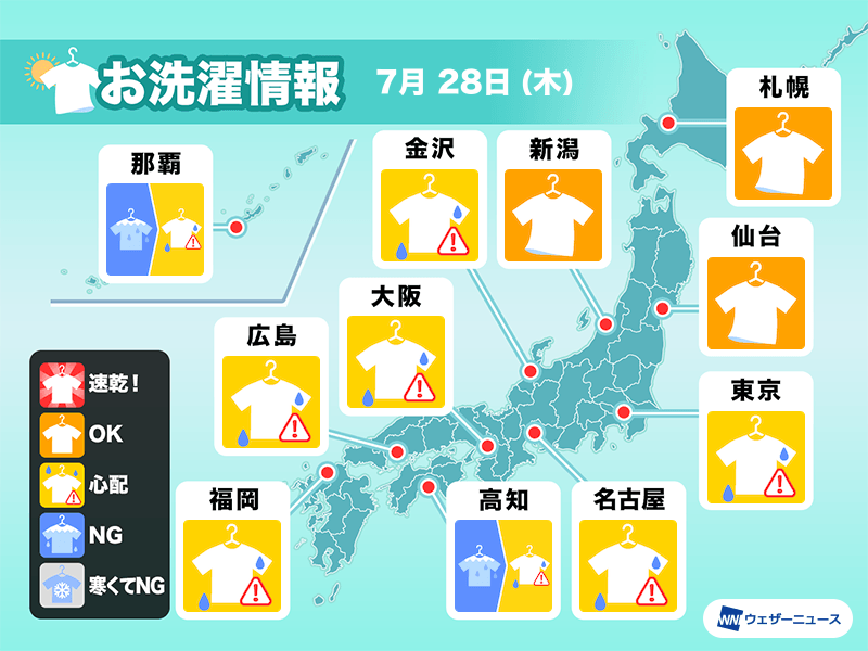 7月28日 木 の洗濯天気予報 晴れても不安定な空 北日本は洗濯日和 ウェザーニュース