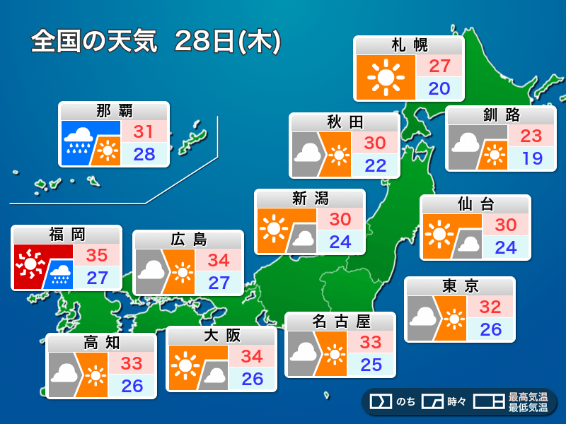 明日7月28日 木 の天気 関東以西は天気急変に注意 蒸し暑さ続く ウェザーニュース