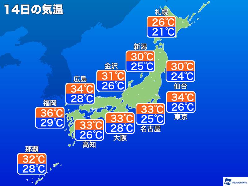 8月14日 日 各地の気温変化と最適な服装 ウェザーニュース 8月14日 日 各地の気温変化と最適な服装 ウェザーニュース