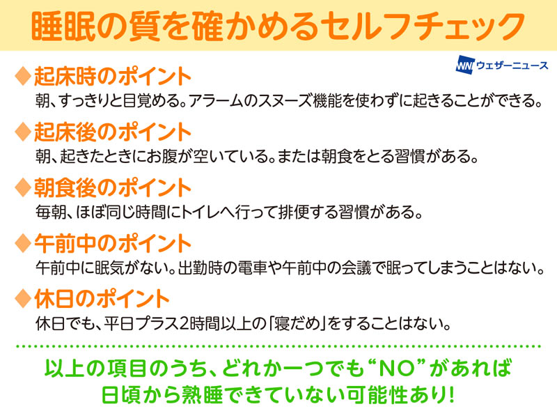 睡眠の質を確かめるセルフチェック - ウェザーニュース