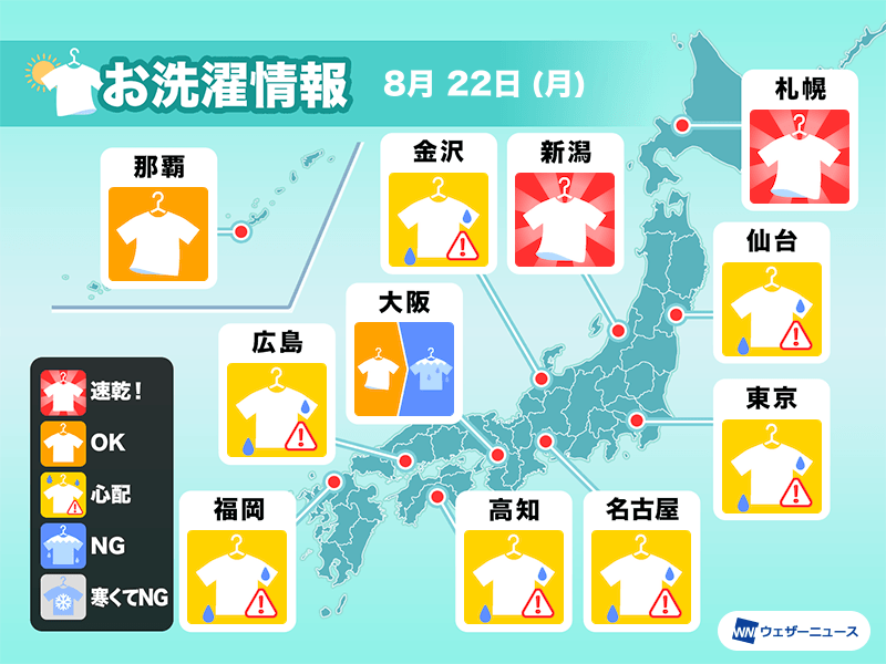 8月22日 月 の洗濯天気予報 太平洋側は外干し心配な空 ウェザーニュース