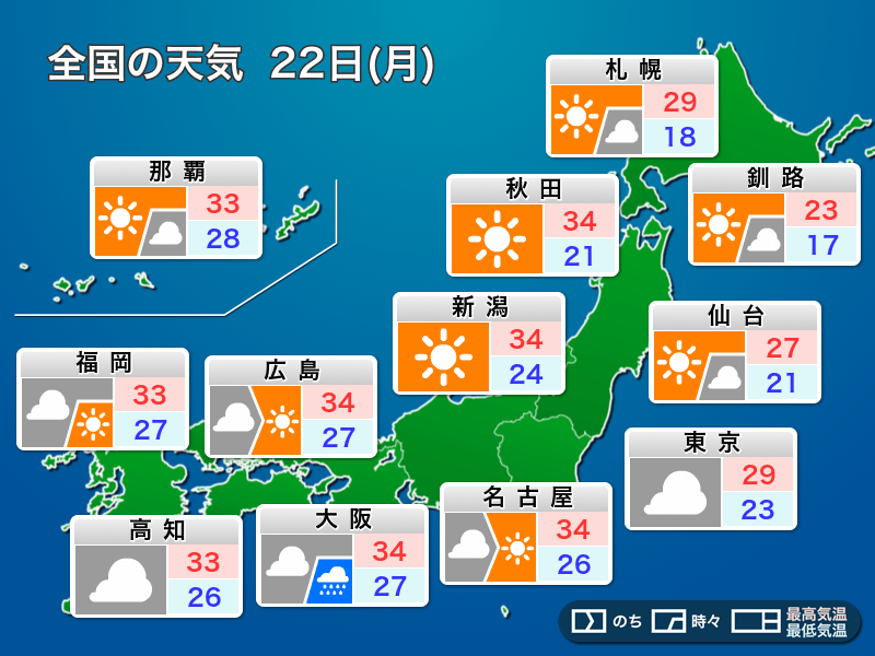 明日8月22日 月 の天気 関東より西は蒸し暑い一日 北日本は晴天が続く ウェザーニュース