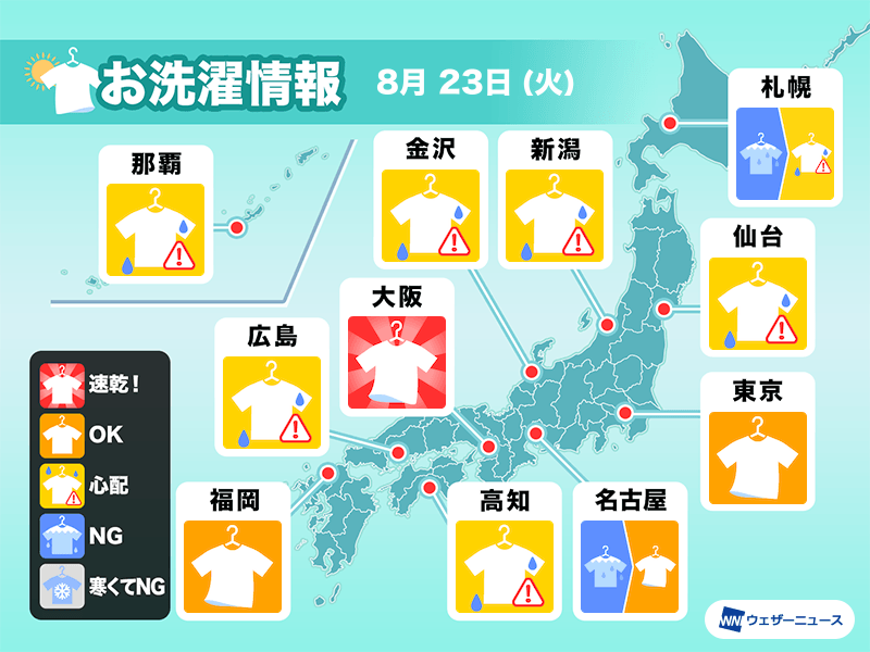 8月23日 火 の洗濯天気予報 北日本は外干し不向き 西日本や東日本も雨が心配 ウェザーニュース