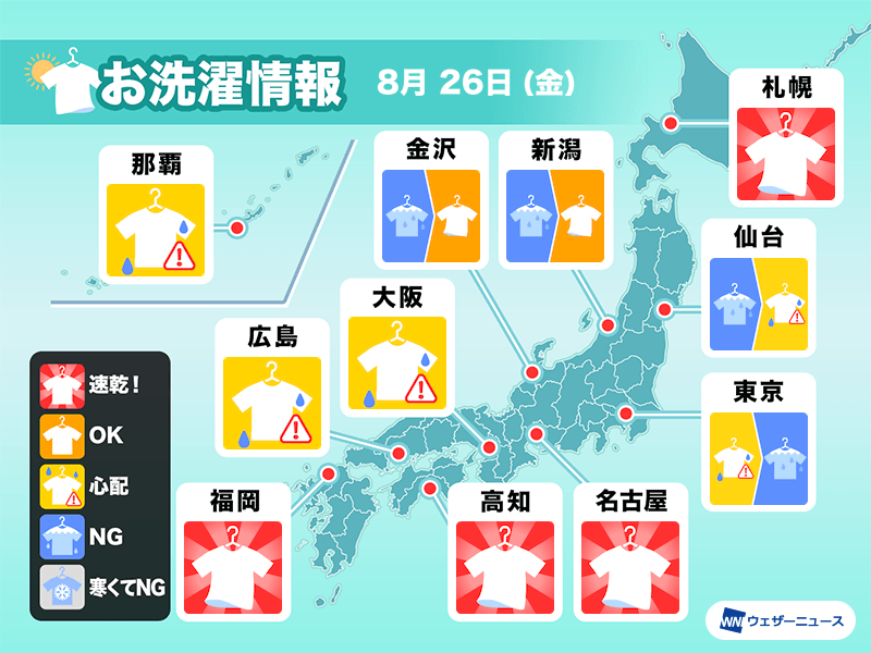 8月26日 金 の洗濯天気予報 外干しは空の変化に要注意 ウェザーニュース