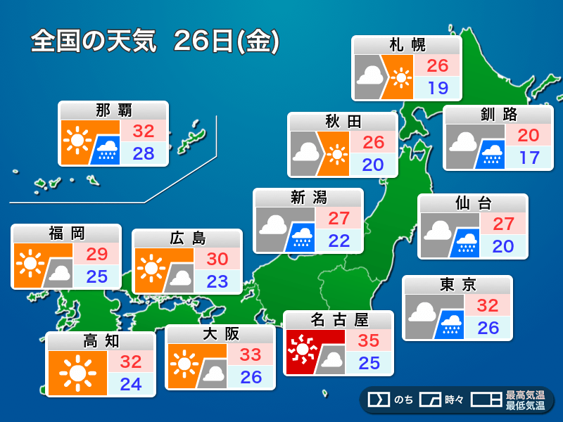 明日8月26日 金 の天気 関東と東北は曇りや雨 西日本は残暑が続く ウェザーニュース