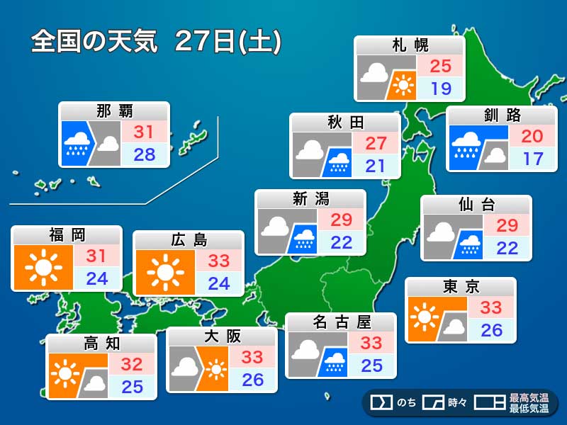 明日8月27日 土 の天気 北日本や東日本は強雨に注意 各地ムシムシ体感 ウェザーニュース