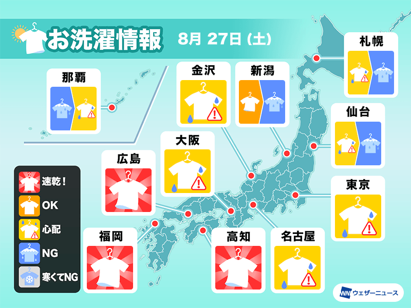 8月27日 土 の洗濯天気予報 関東など広く干しっぱなしng ウェザーニュース