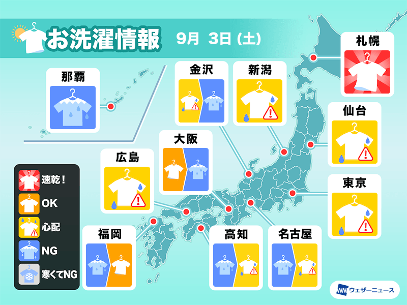 9月3日 土 の洗濯天気予報 西ほど外干しng 関東は空の変化に注意 ウェザーニュース