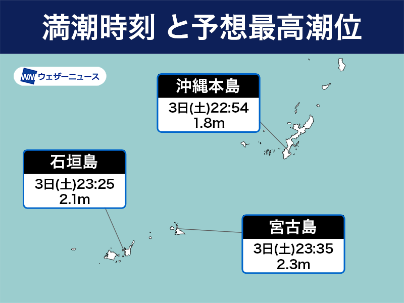 先島諸島は台風11号による高潮警戒 満潮時刻と接近が重なる ウェザーニュース 先島諸島は台風11号による高潮警戒 満潮時刻と接近が重なる ウェザーニュース