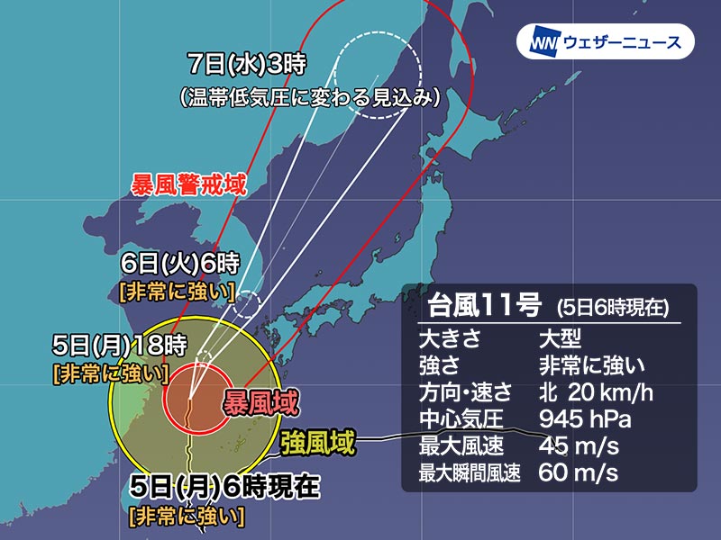 台風11号 明日6日 火 非常に強い勢力で九州最接近 暴風に厳重警戒 ウェザーニュース
