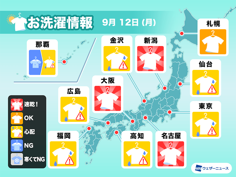 9月12日 月 の洗濯天気予報 広く日差し届くも関東など雨が心配 ウェザーニュース