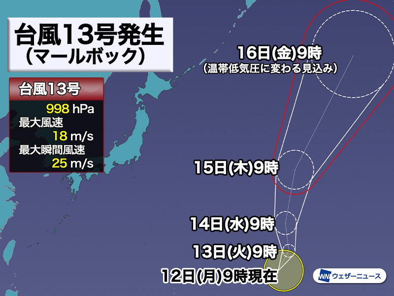 台風13号（マールボック）発生 今月2つ目の台風発生 - ウェザーニュース