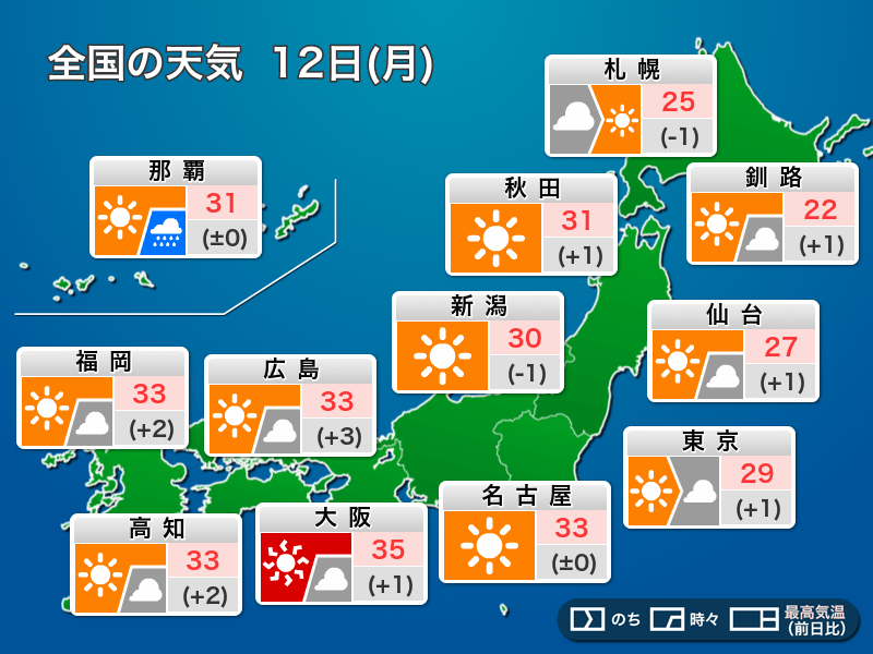 今日の天気 9月12日 月 西日本は残暑厳しい 関東はにわか雨の可能性 ウェザーニュース