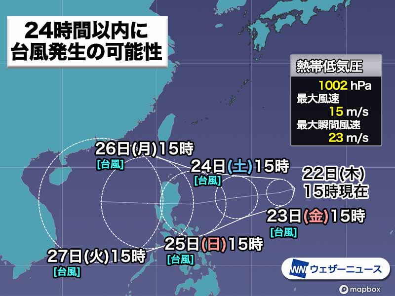 フィリピンの東海上の熱帯低気圧も台風に発達する予想