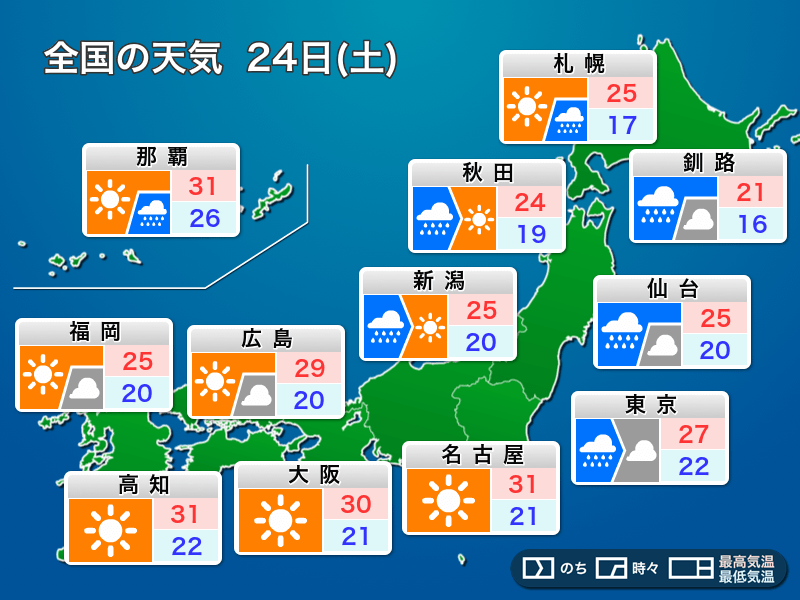 今日9月24日 土 の天気 関東から北日本で強雨注意 西日本は日差し届く ウェザーニュース