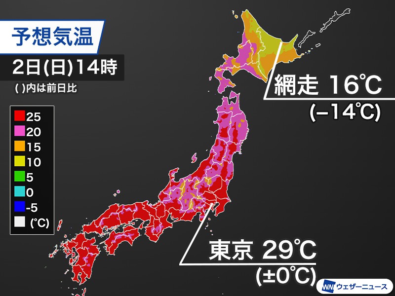 関東以西は季節外れの暑さ続く 北海道は大幅に気温低下 ウェザーニュース