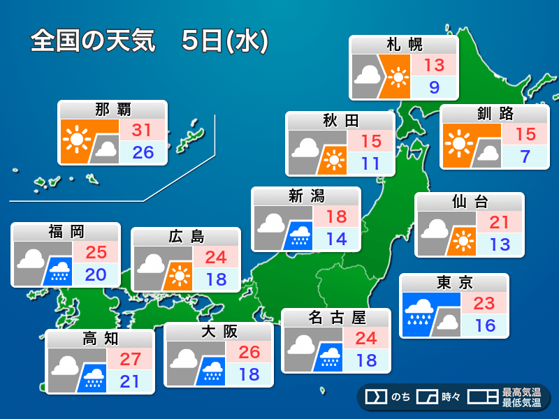 明日10月5日(水)の天気 全国的に曇りや雨に 気温上がらず季節は