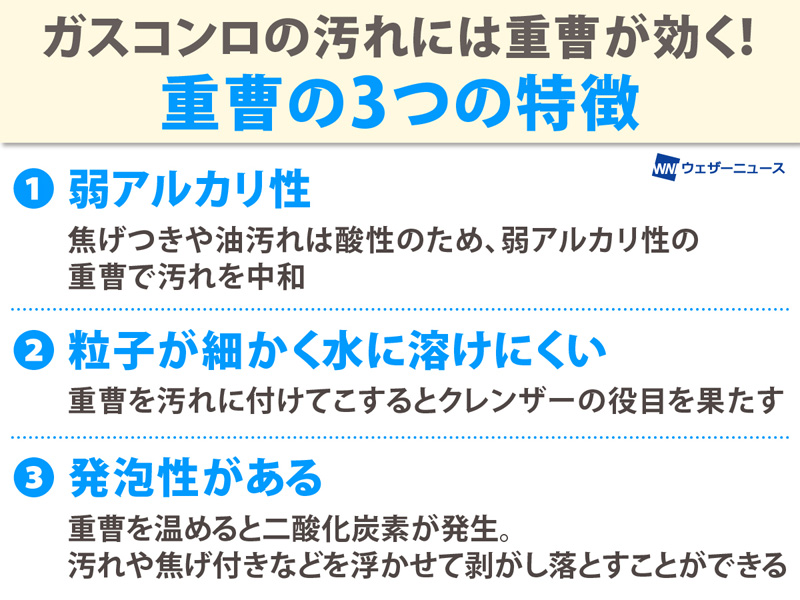 ガスコンロ掃除 簡単に汚れを落とす方法 ウェザーニュース