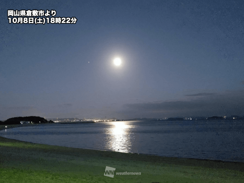 Moon and Jupiter shining on the first day of the three-day vacation – Weather news