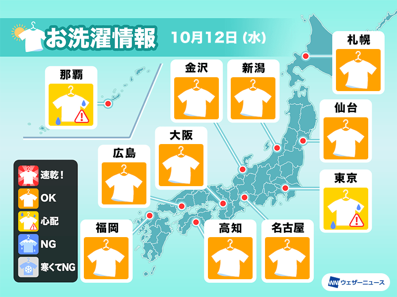 10月12日(水)の洗濯天気予報 全国的に外干しOK 関東南部は弱い雨が心配 - ウェザーニュース