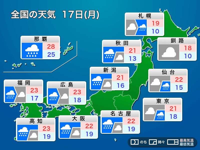 明日17日(月)の天気 全国的に雨の月曜日 気温上がらず空気ひんやり - ウェザーニュース