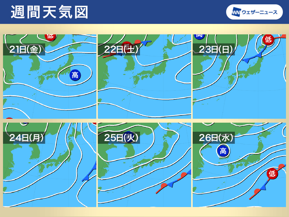 週間天気予報 週末含め晴れるところが多い 冷え込みや寒暖差に注意 10月21日 金 27日 木 ウェザーニュース