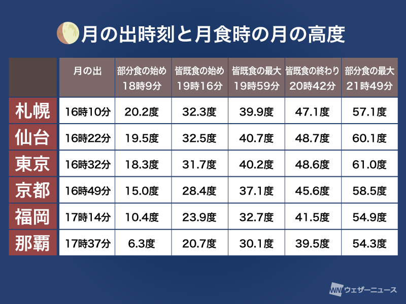 皆既月食さま専用　A開成H15から8年分　7500円 PVK7QLDKPZMFTLD4F4G5TJZQIE.jpg