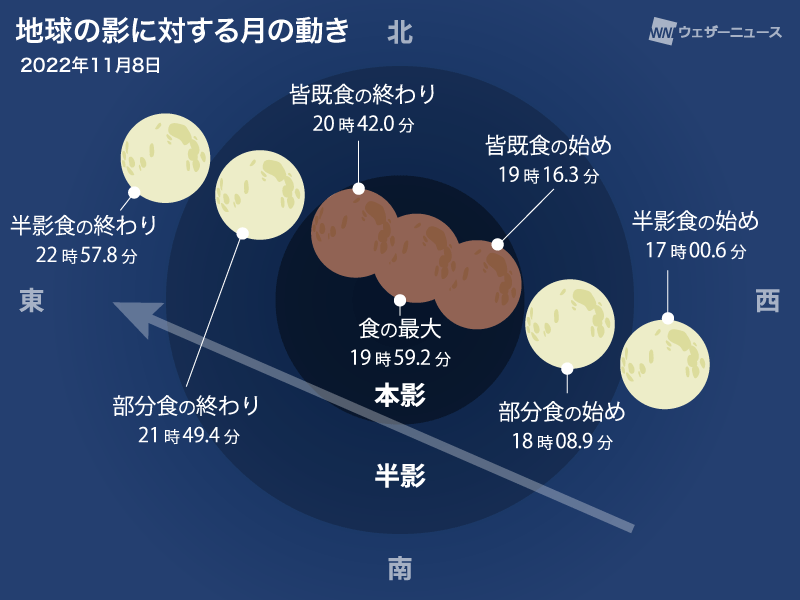 日本全国で「皆既月食」 2022年11月8日 - ウェザーニュース