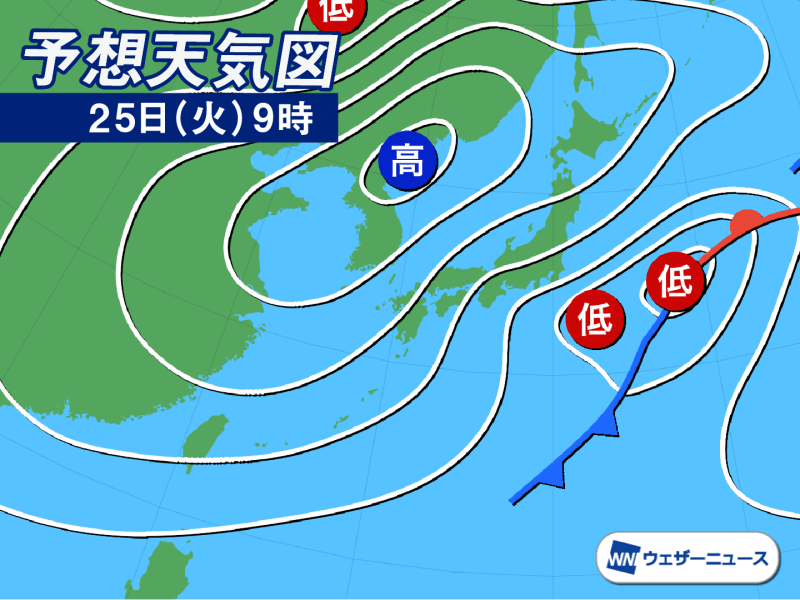 今日午前中まで - ポータブルゲーム