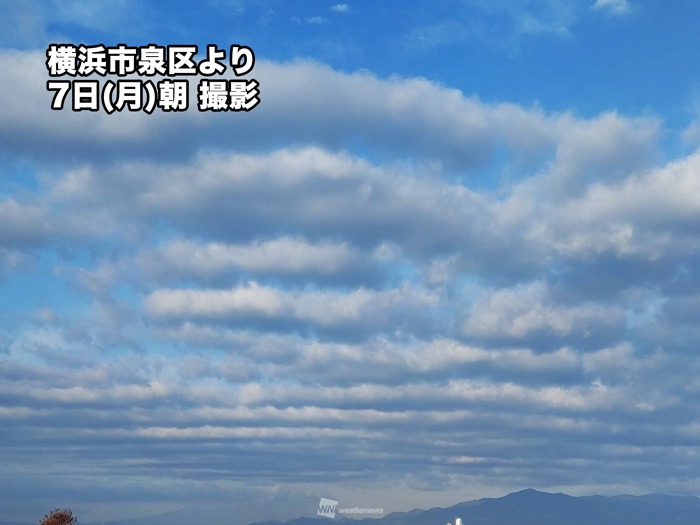 東京や神奈川の空にナミナミとした「波状雲」 天気下り坂のサイン - ウェザーニュース