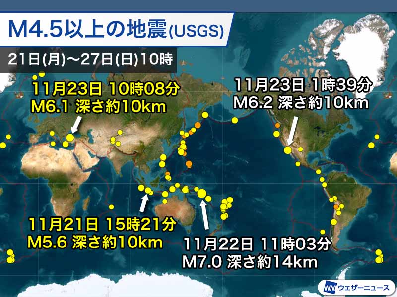 週刊地震情報 2022.11.27 熊本地震の活動域で震度3 インドネシアで