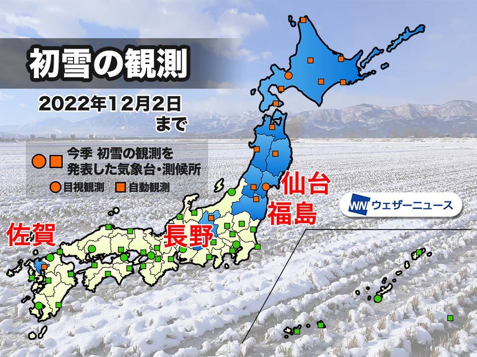 強い寒気の影響 仙台や福島 長野 佐賀で初雪観測 ウェザーニュース