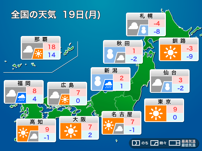 明日19日(月)の天気 全国的に冷え込む朝、日本海側は大雪警戒 - ウェザーニュース