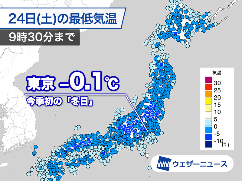 東京都心で今季初の「冬日」に 冷え込み厳しく最低気温−0.1℃を観測 - ウェザーニュース