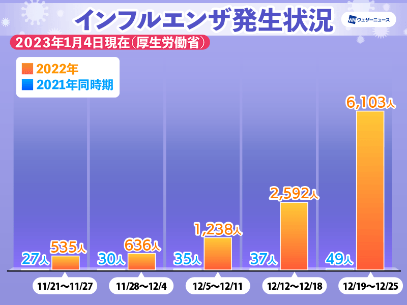 京都麦酒