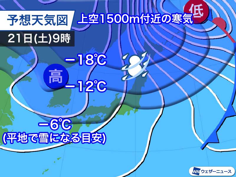 週末 来週は今冬一番の寒波のおそれ 大雪や厳しい寒さに備えを ウェザーニュース