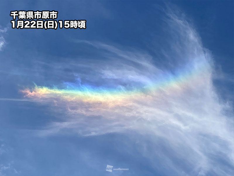 天上の虹 天上の虹』(里中満智子著) | タクヤNote
