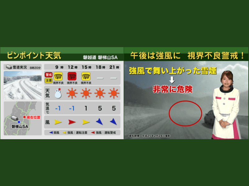 高速道路のSA・PAでドライバー向けに雪や路面凍結の最新情報を提供