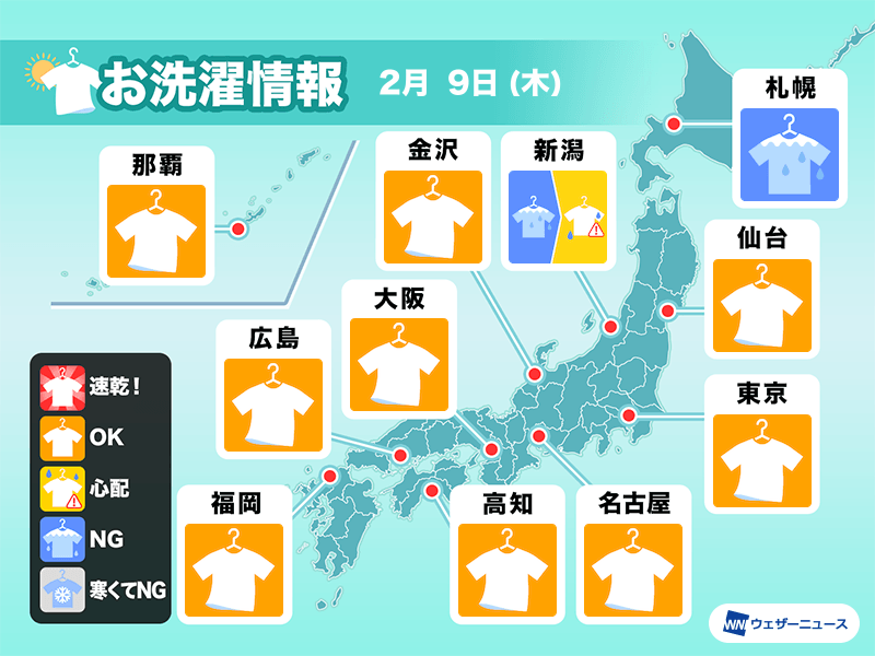 2月9日(木)の洗濯天気予報 西日本・東日本は外干しOK 