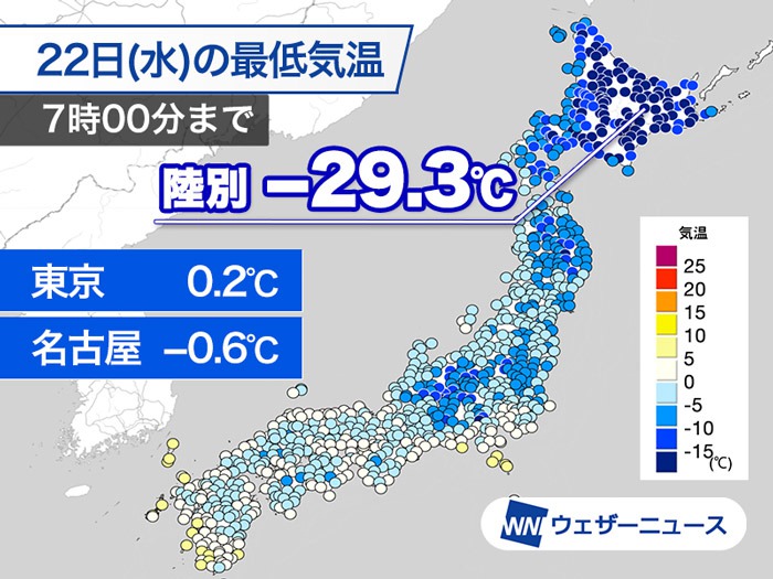 今日は冷え込み強まる 東京は5日ぶりに最低気温0℃台の朝 - ウェザーニュース