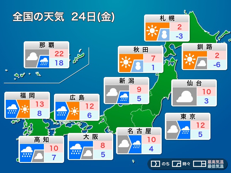 明日24日(金)の天気 西日本、東日本は太平洋側で雨 北日本も夜は天気崩れる - ウェザーニュース