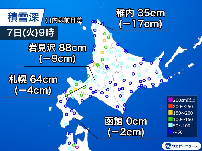 北海道は急速に雪解けが進む 積雪は1日で10cm前後減少