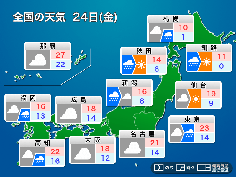 明日24日(金)の天気 日本海側は午前中、関東などは午後に雨 - ウェザーニュース