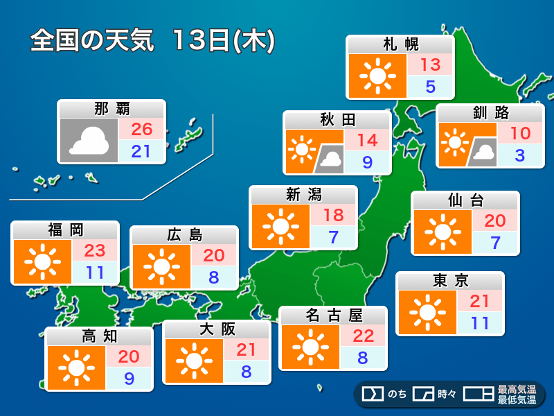 4月13日(木)の天気 天気回復も黄砂の影響に注意、一日の寒暖差大