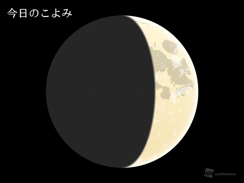 今日のこよみ・今週のこよみ 2023年4月25日(火) - ウェザーニュース