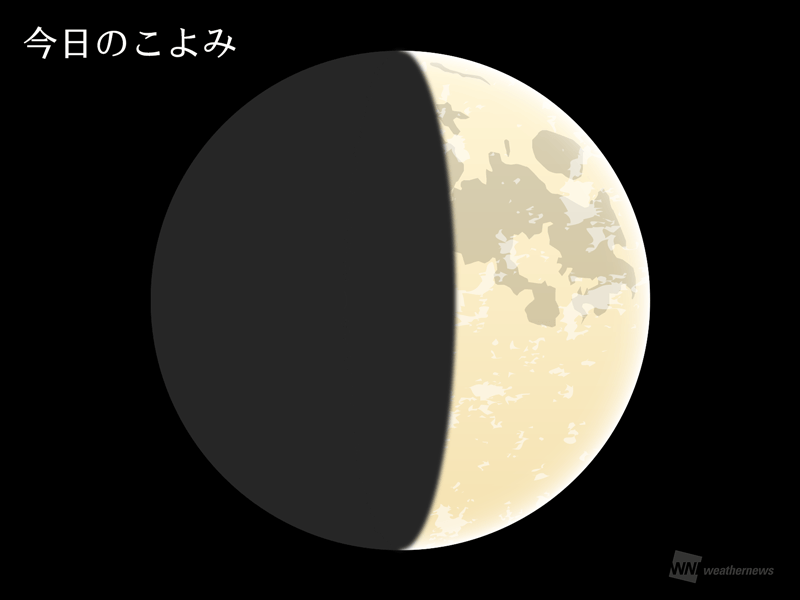 今日のこよみ・今週のこよみ 2023年4月27日(木) - ウェザーニュース