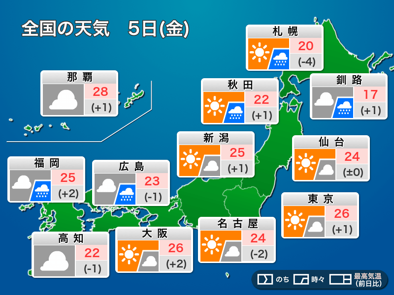 今日5月5日(金)の天気 東日本と北日本はお出かけ日和 西日本は雨が心配 - ウェザーニュース