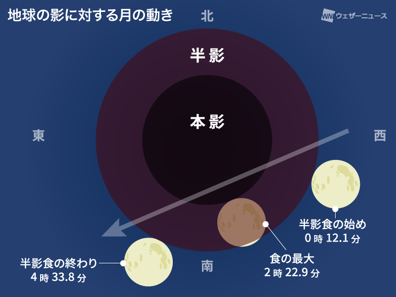 5月の満月「フラワームーン」が夜空に浮かぶ - ウェザーニュース